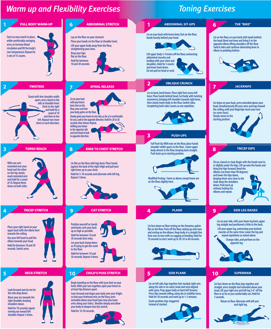 Weight Loss Exercise Plan At Home
 Discover 2 Workout Plans For Women That Will Increase