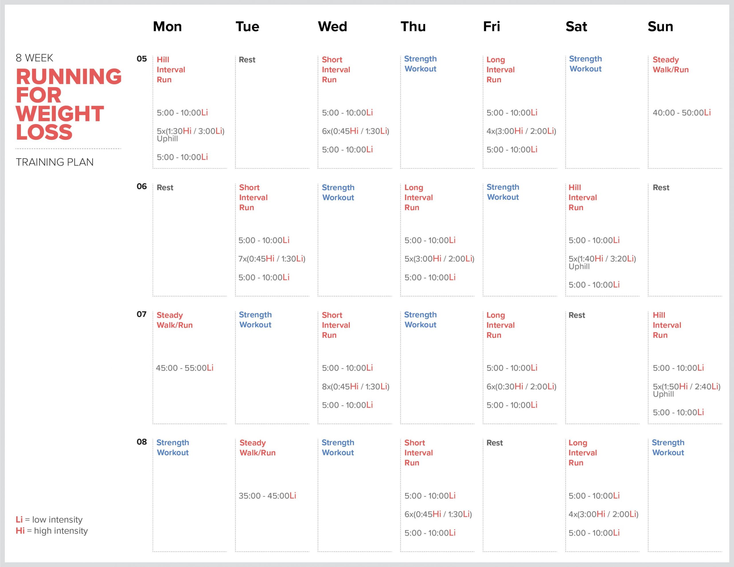 Weight Loss Exercise Plan
 Running for Weight Loss 8 Week Training Schedule