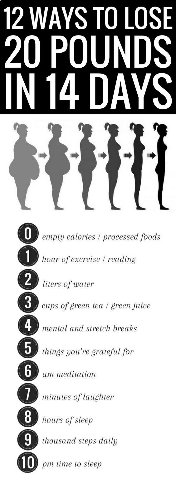 Weight Loss Exercise Plan Lose 20 Pounds
 12 simple ways to lose 20 pounds in 14 days