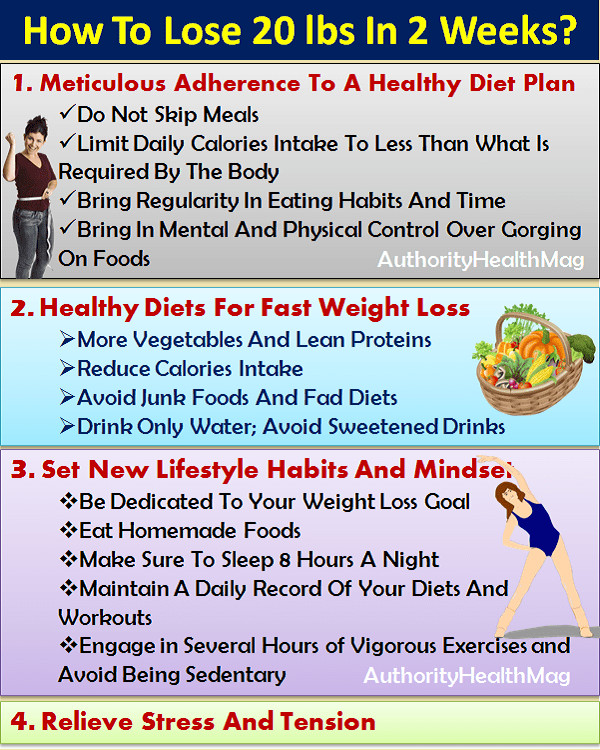 Weight Loss Exercise Plan Lose 20 Pounds
 How To Lose 20 Pounds In 2 Weeks