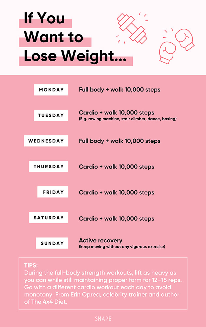 Weight Loss Exercise
 How to Create Your Own Workout Routine for Weight Loss