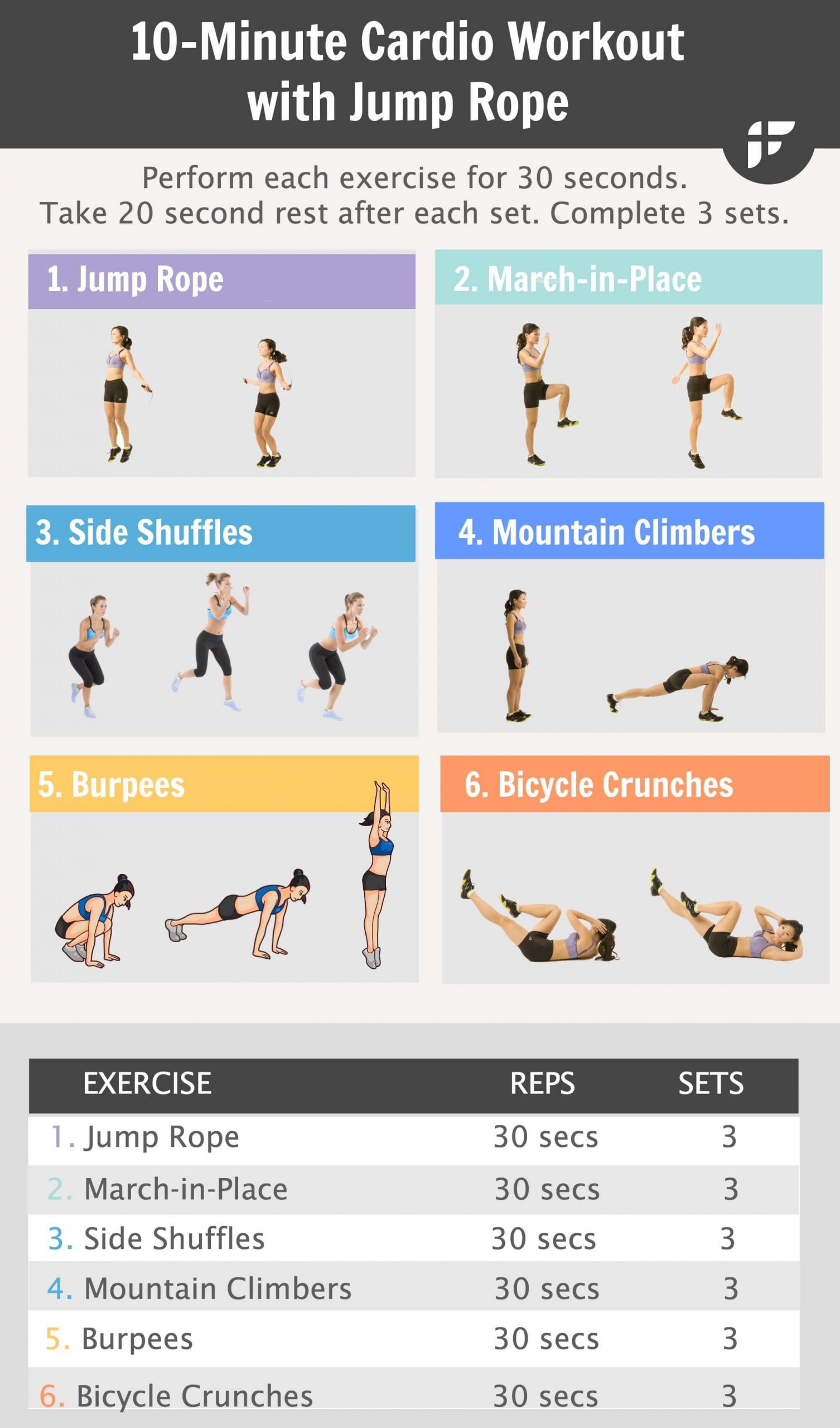 Weight Loss Exercises At Home Fat Burning Cardio Workouts
 25 HIIT Cardio Workouts That Will Get You In The Best