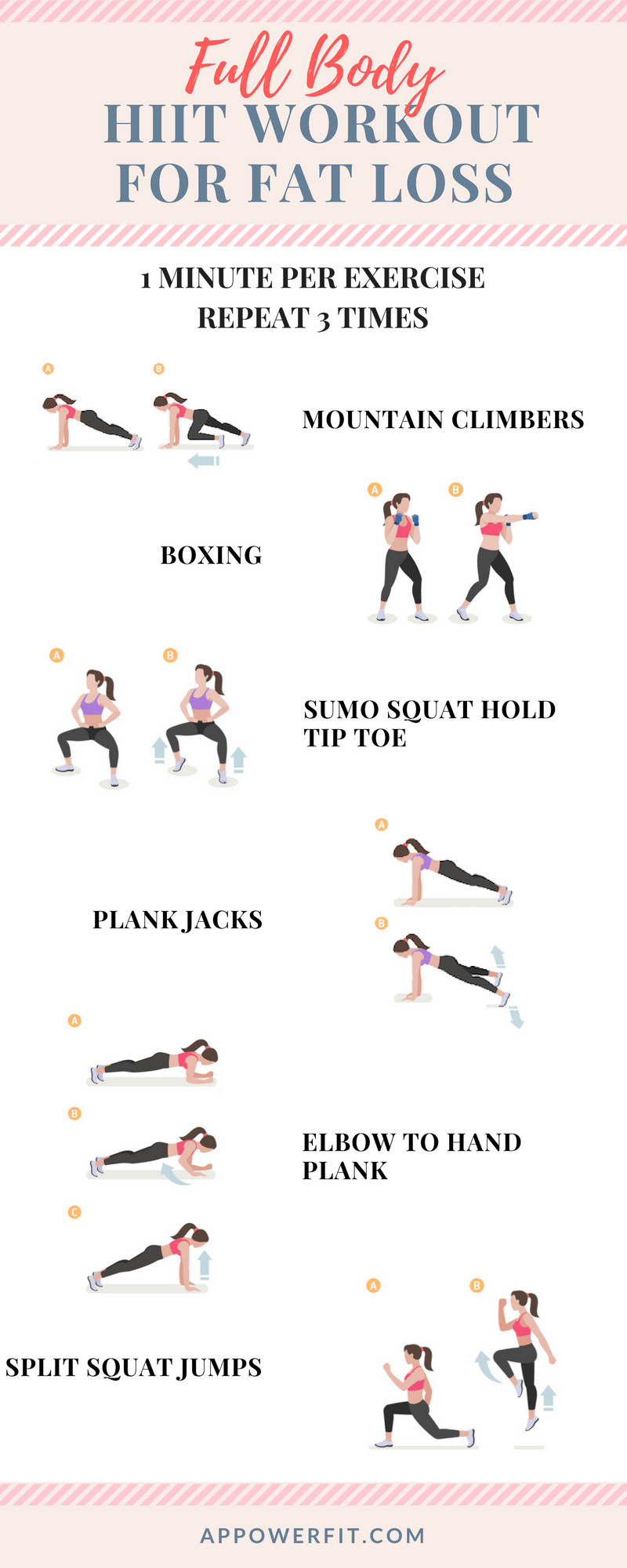 Weight Loss Exercises At Home Fat Burning Videos
 Pin on Strength Training