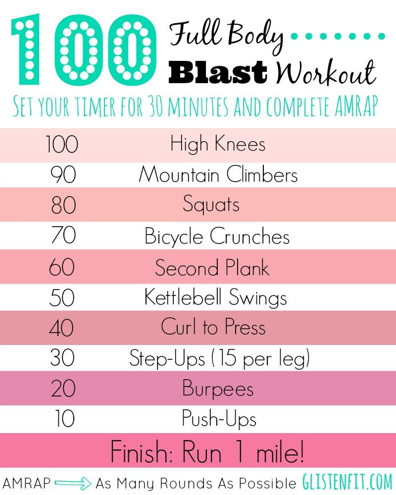 Weight Loss Exercises At Home Fat Burning Weightloss
 Pin on Fat Loss Workout