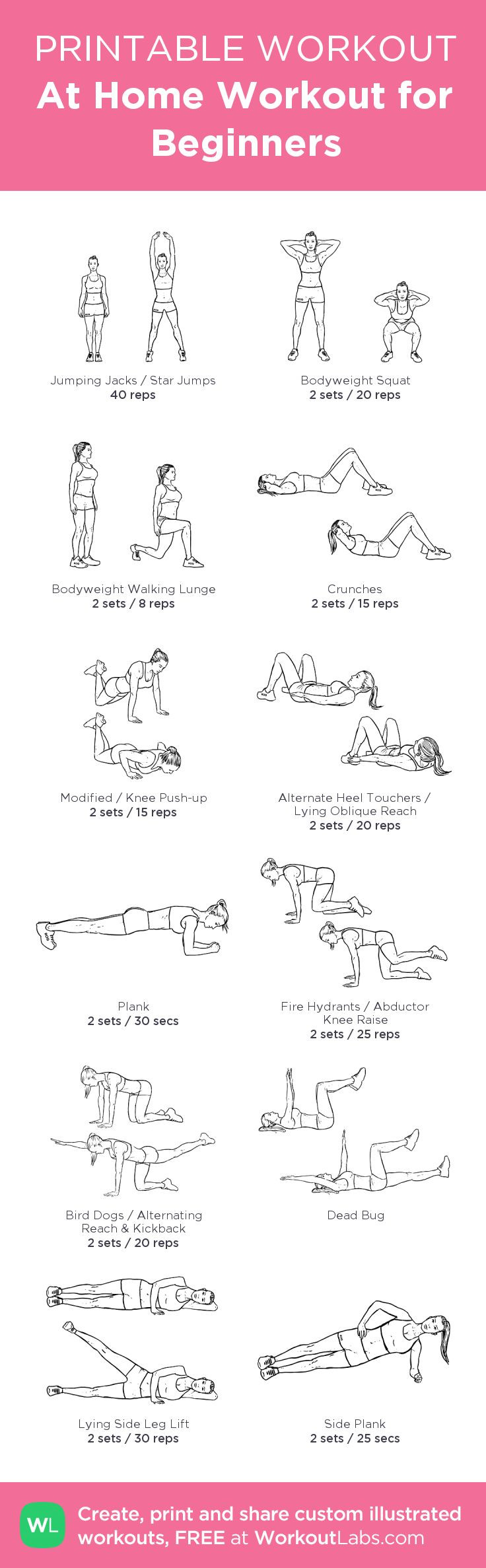 Weight Loss Exercises At Home For Beginners
 2159 best Home Workouts and Exercises images on Pinterest