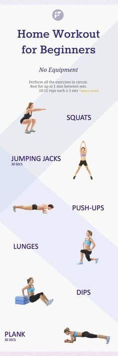 Weight Loss Exercises At Home For Beginners
 Bodyweight Routines For Women 2020 Simple and Easy to Do