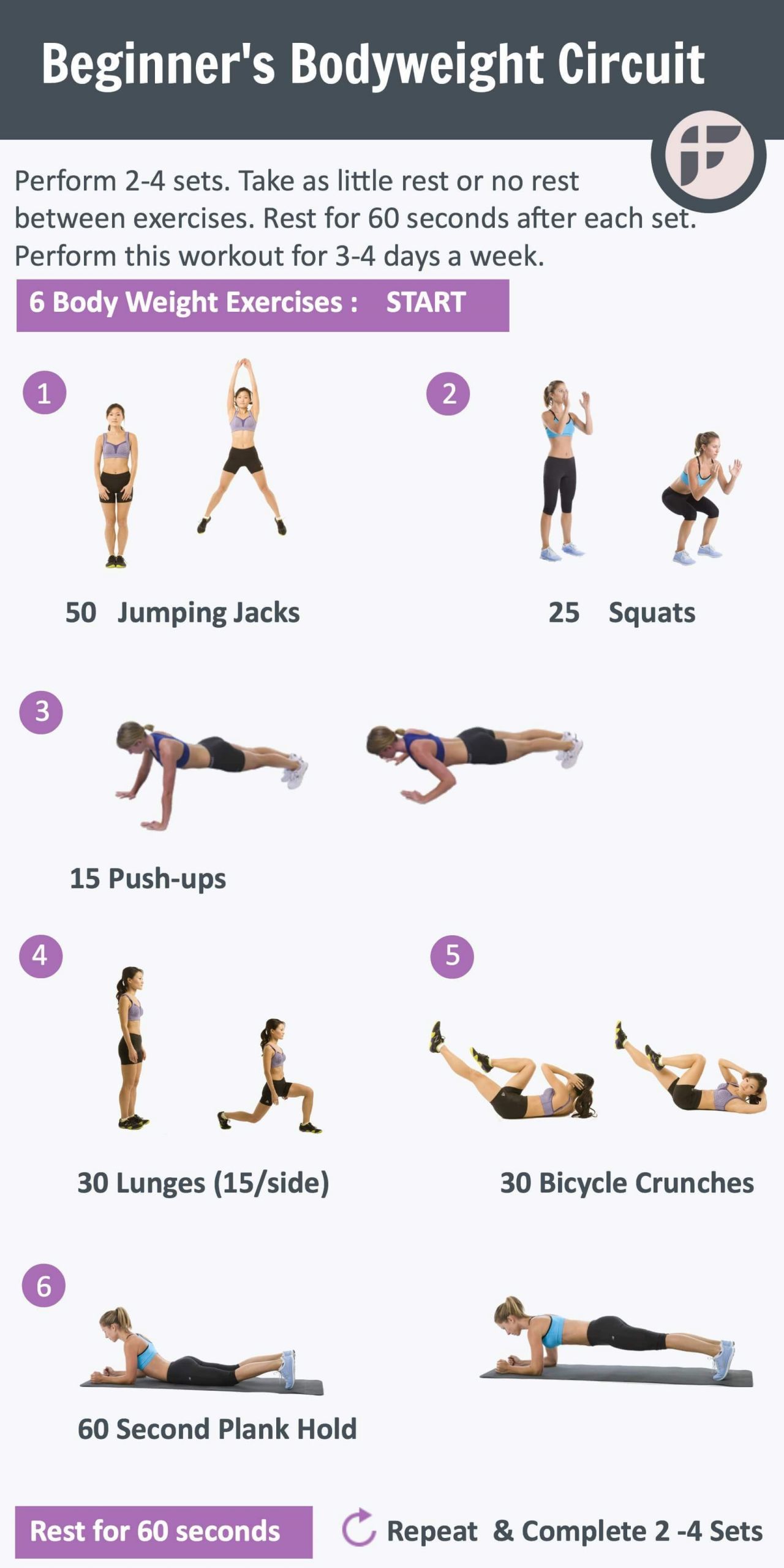 Weight Loss Exercises At Home For Beginners
 8 Reasons You Could Benefit from Bodyweight Training