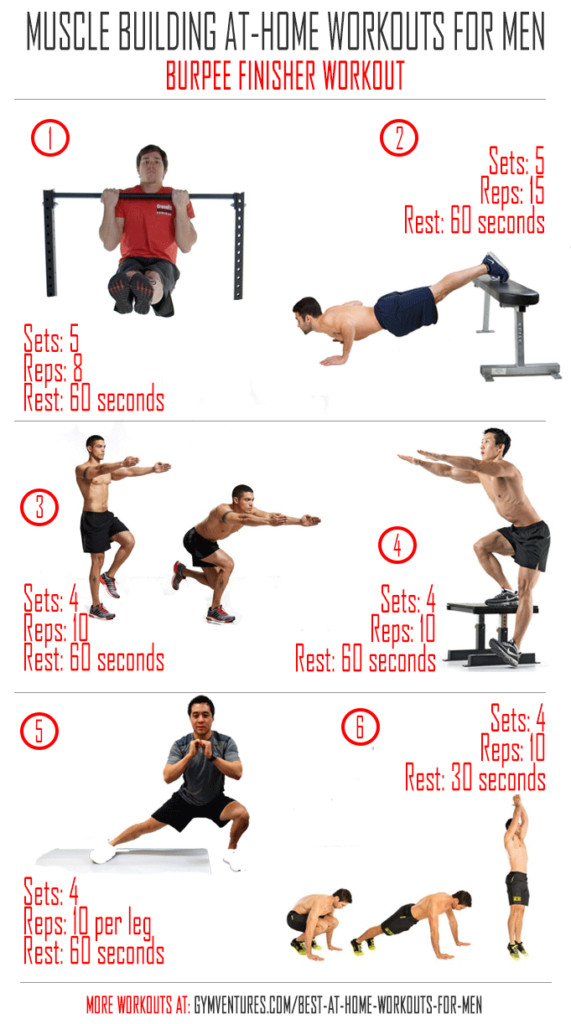 Weight Loss Exercises At Home For Men
 At Home Workouts for Men Burpee Finisher Workout