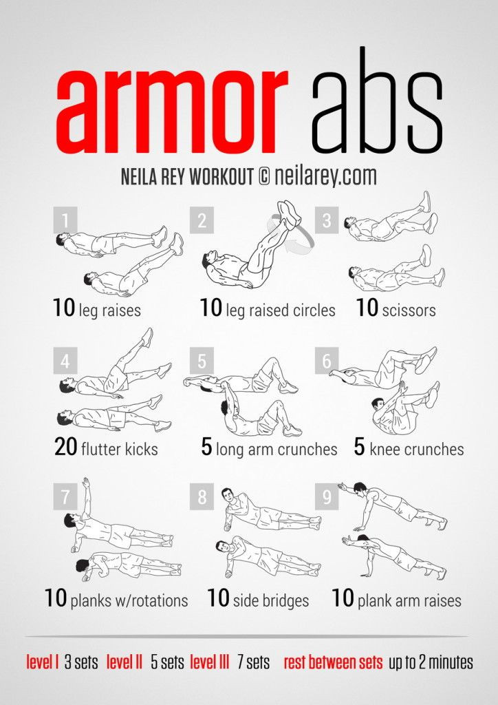 Weight Loss Exercises At Home For Men
 abs workout for home