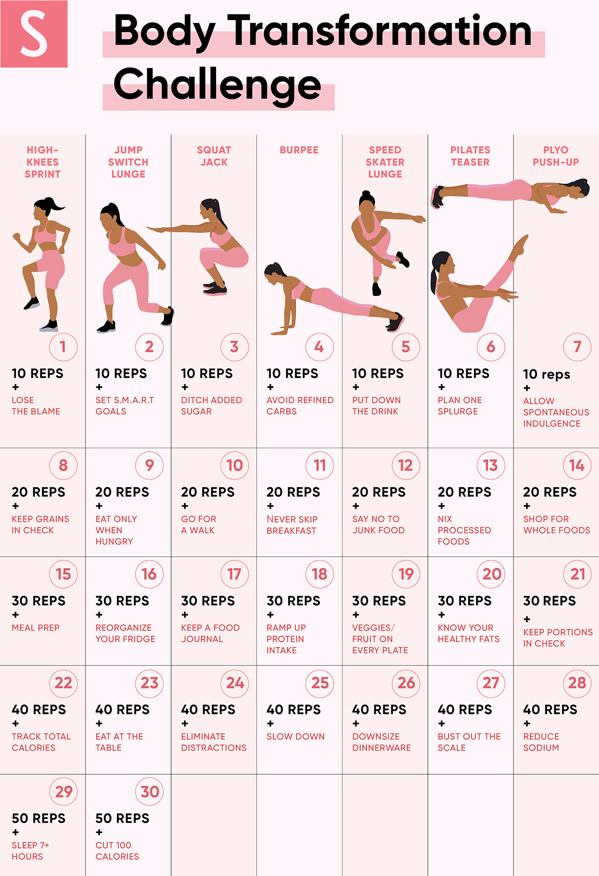 Weight Loss Exercises At Home For Women For Beginners
 The 30 Day Weight Loss Challenge That Makes It Easier to