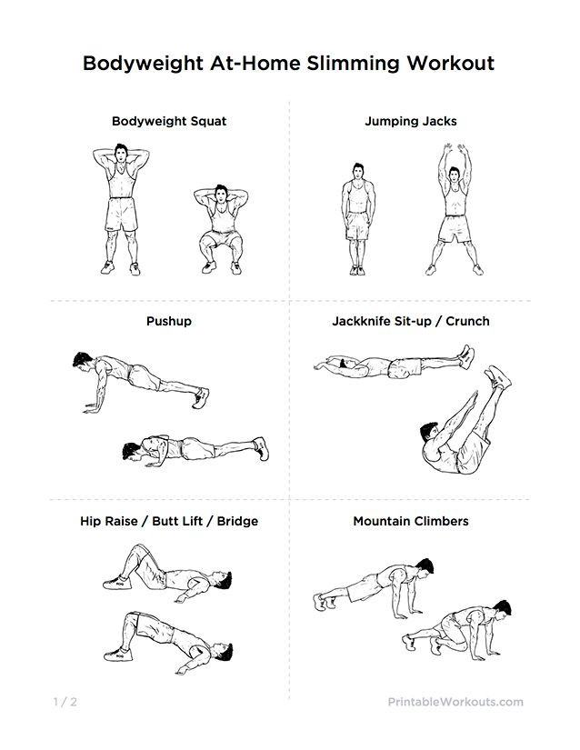 Weight Loss Exercises At Home Full Body
 Bodyweight At Home Full Body Slimming Printable Workout