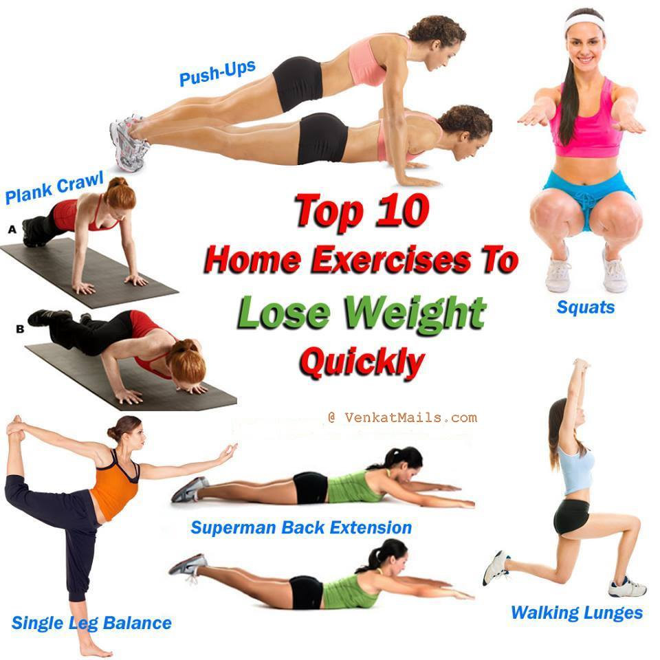Weight Loss Exercises At Home Weightloss
 Fastest Way to Lose Weight in Natural Ways