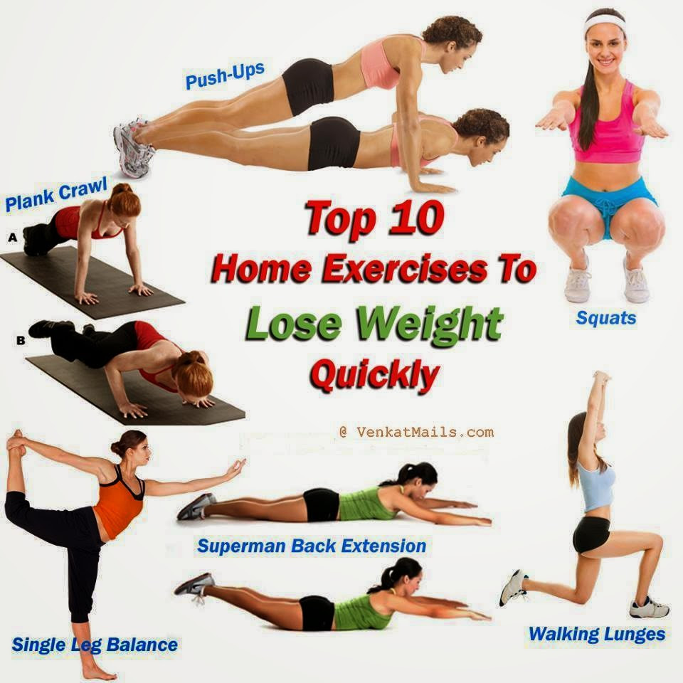 Weight Loss Exercises At Home Weightloss
 Best Exercises for Weight Loss at Home