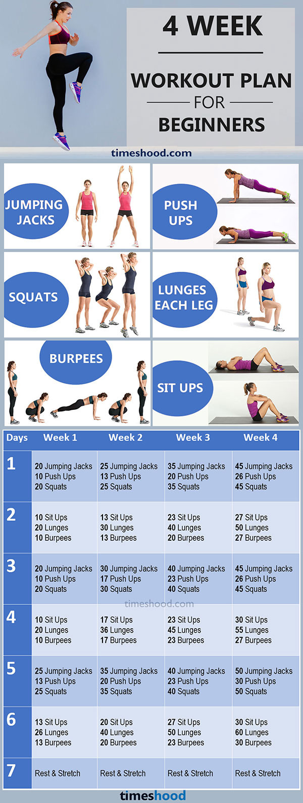 Weight Loss Exercises For Beginners
 4 Week Workout Plan for Beginners at Home without any