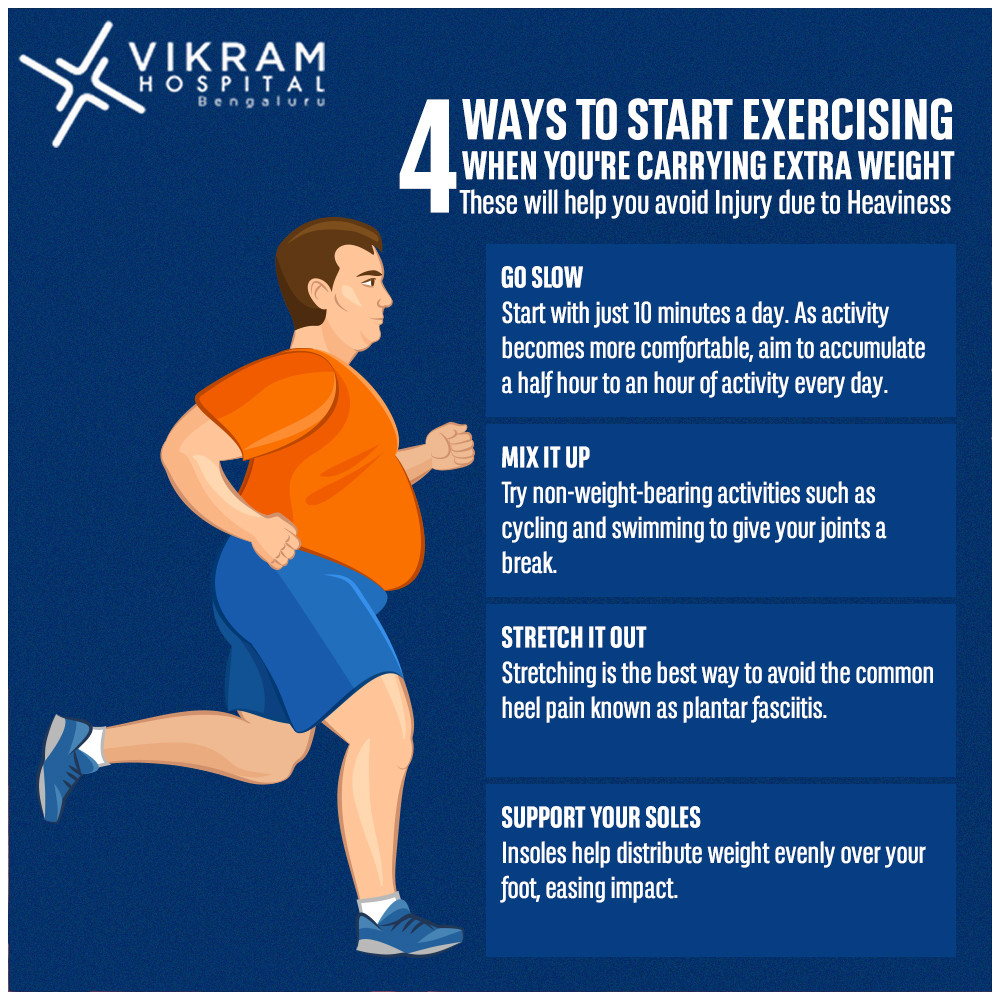 Weight Loss Exercises For Obese Women
 Exercising Tips for Obese People Vikram Hospital Blog