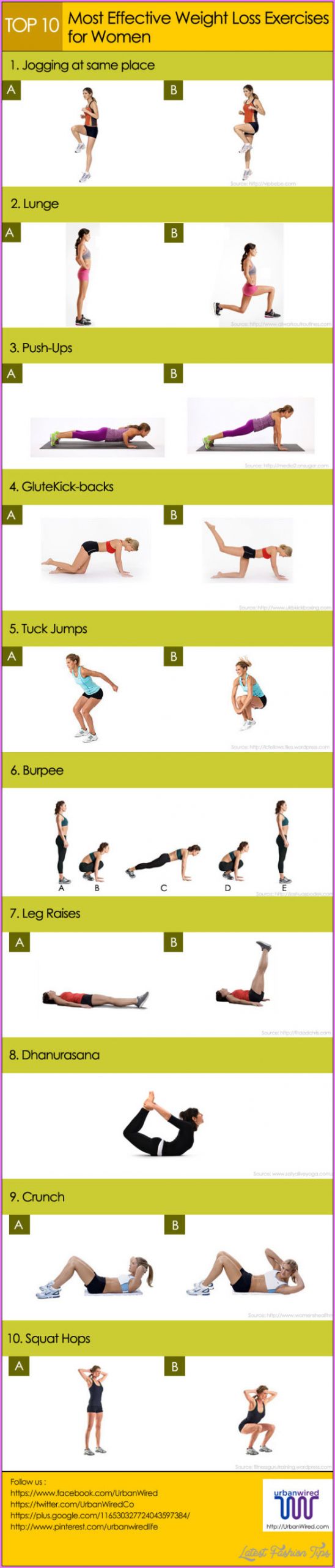 Weight Loss Exercises For Women
 Weight Loss Exercises For Women LatestFashionTips