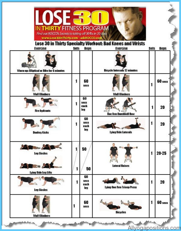 Weight Loss Exercises Gym
 Exercise Programme For Weight Loss AllYogaPositions