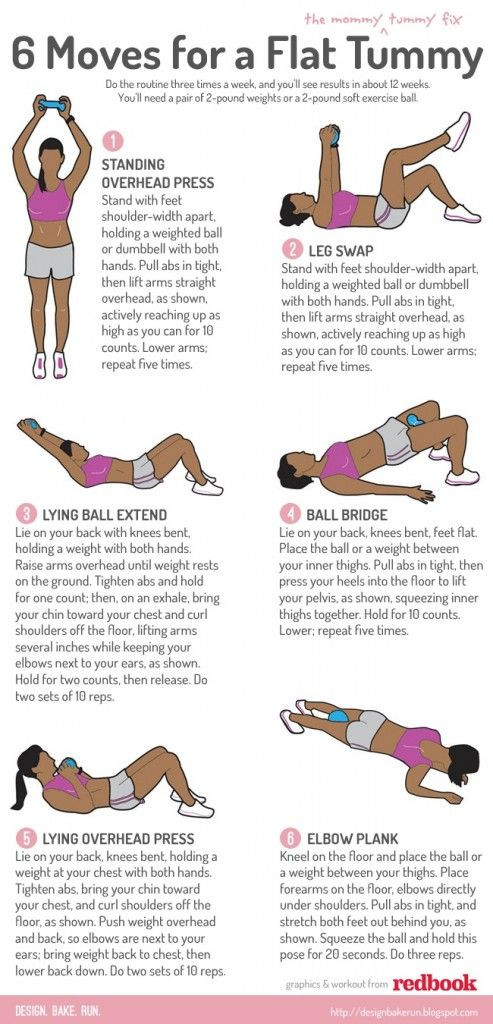 Weight Loss Exercises Lose Belly
 6 Killer Moves For a Flat Tummy Workout Routine