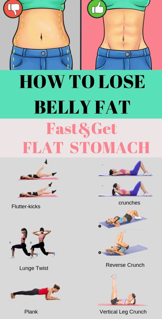 Weight Loss Exercises Lose Belly
 11 Best Exercises To Lose Belly Fat Fast Page 2 of 8