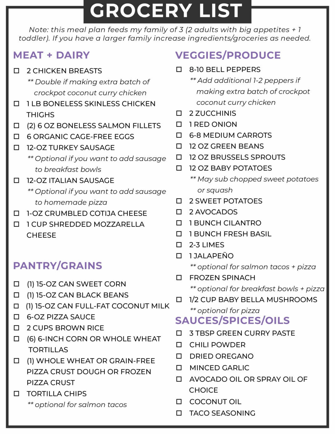 Weight Loss Meal Plan And Grocery List
 Meal Prep Grocery List