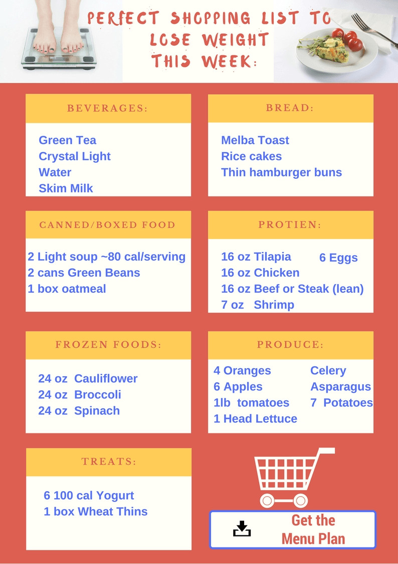 Weight Loss Meal Plan And Grocery List
 Updated 1200 Calories a Day to Lose Weight Printable Menu