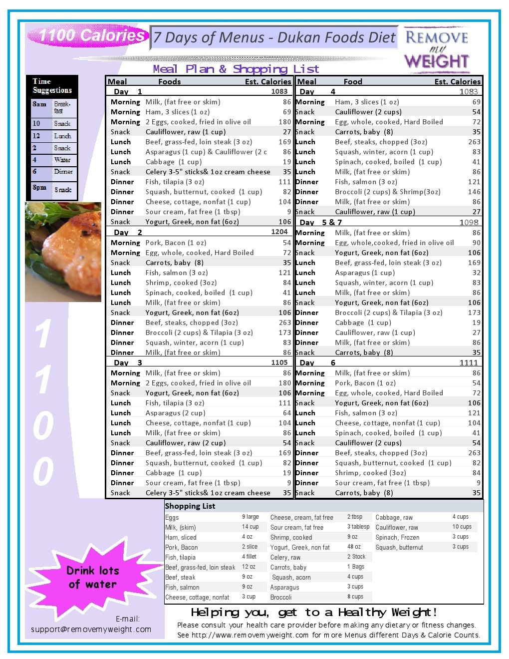 Weight Loss Meal Plan And Grocery List
 Weight Loss Diet Plan And Shopping List Diet Plan