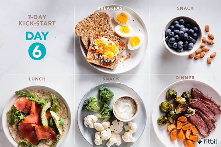 Weight Loss Meal Plan
 Meal Plan for Weight Loss A 7 Day Kickstart