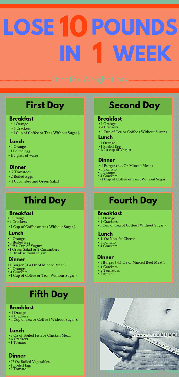 Weight Loss Meal Plans 10 Pounds
 Pin on The Best of Fitermo