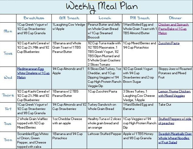 Weight Loss Meal Plans For Men
 Exercise equipment repair recipes for healthy snacks