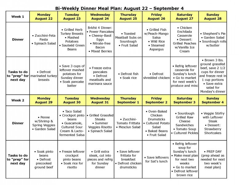 Weight Loss Meal Plans For Men
 Diet Plan For Men To Lose Weight Best Diet Program