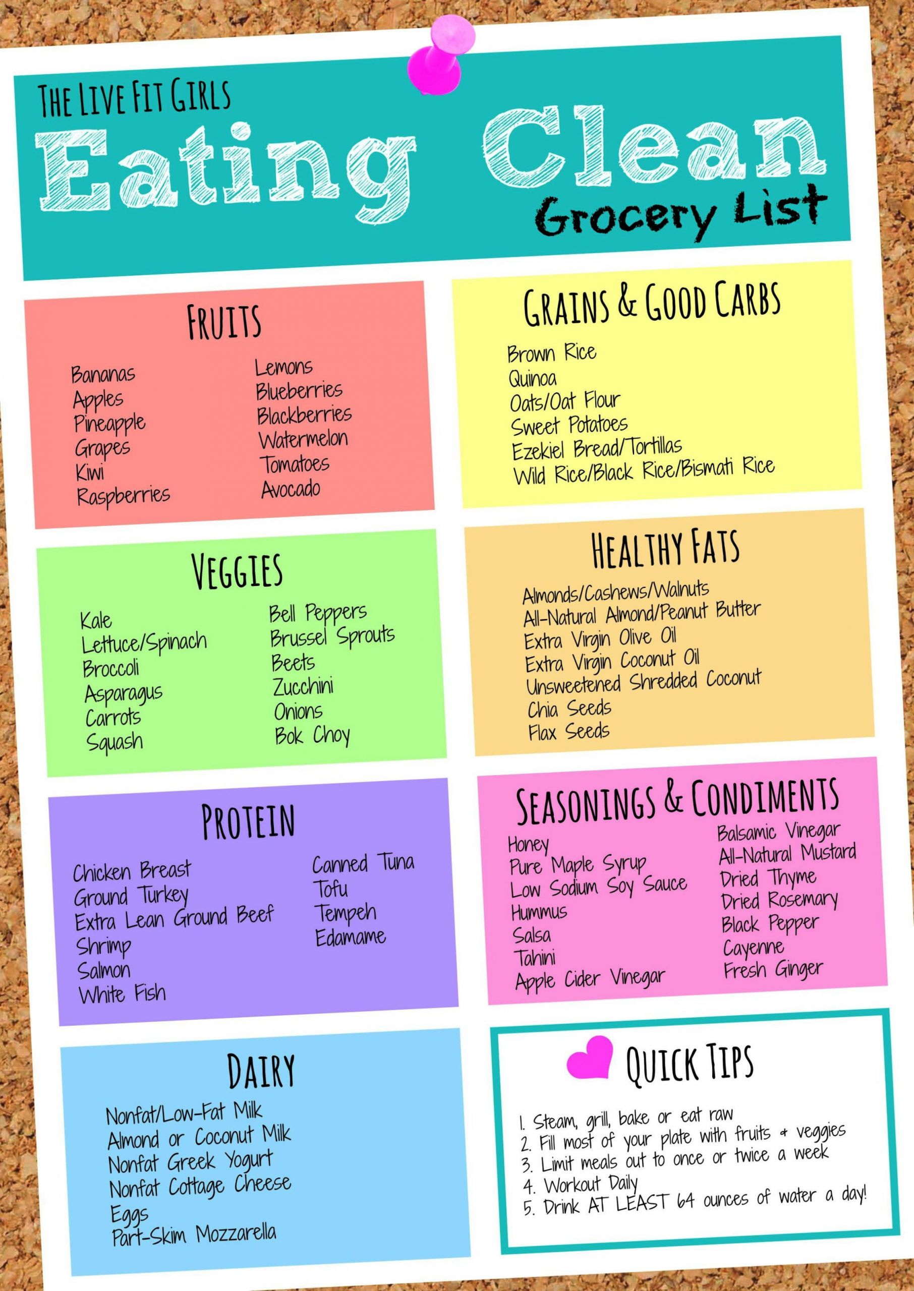 Weight Loss Meal Plans For Picky Eaters
 Diet For Picky Eaters Weight Loss 100 Best Healthy Food