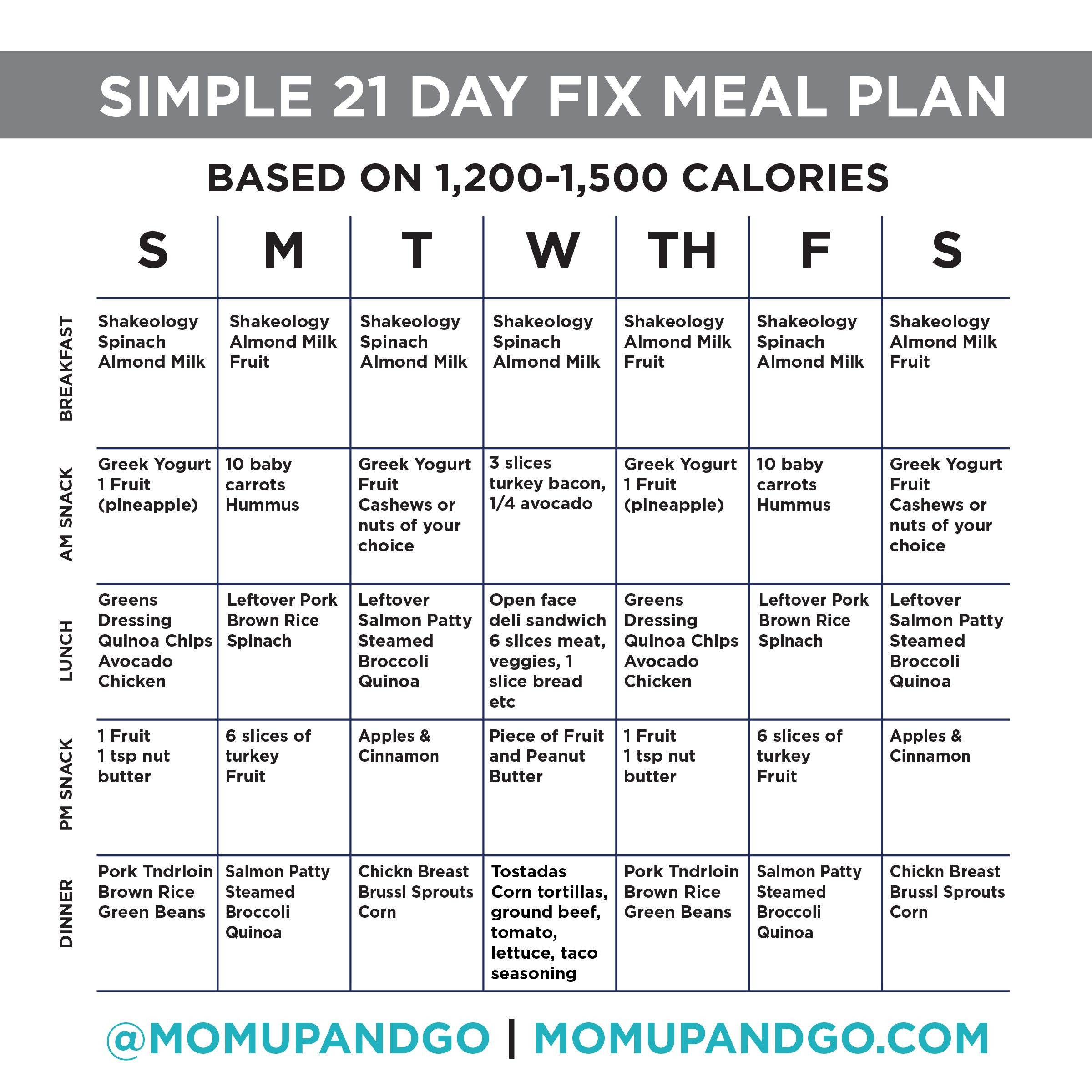 15 Creative Weight Loss Meal Plans for Picky Eaters - Best Product Reviews