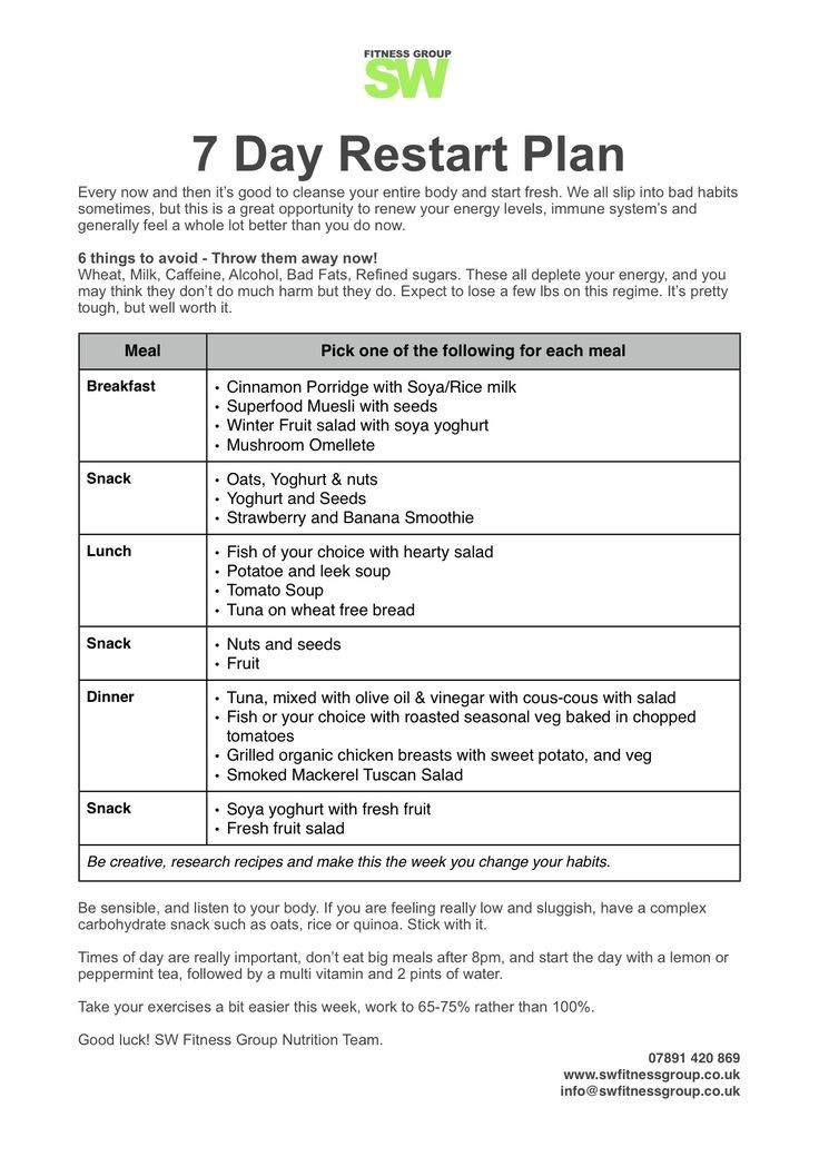 Weight Loss Meal Plans For Teenagers
 best t tips for teenage girls
