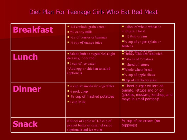 Weight Loss Meal Plans For Teenagers
 Pin on teen menu