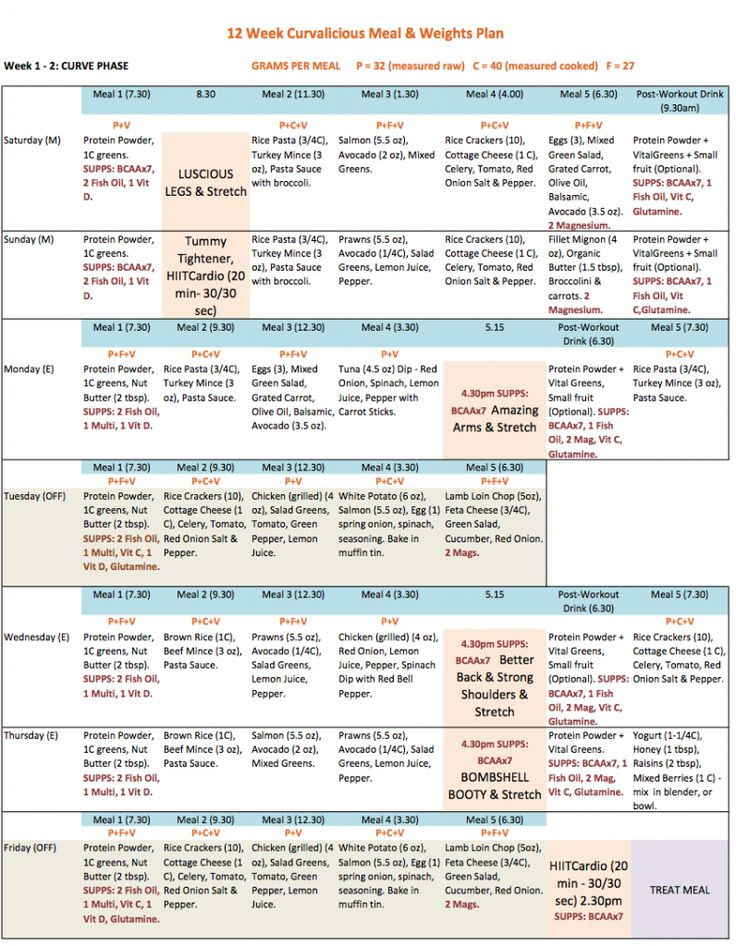 Weight Loss Meal Plans For Women 12 Weeks
 Pin on Fitness