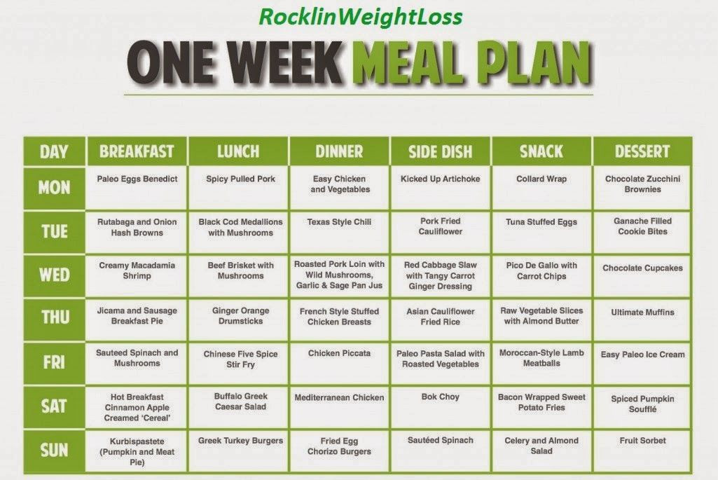 Weight Loss Meal Plans For Women 12 Weeks
 Pin on NUTRITION