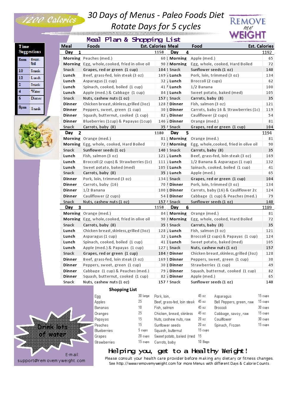 Weight Loss Meal Plans For Women 30 Day
 1200 Calories 30 Day Paleo Diet with Shopping List