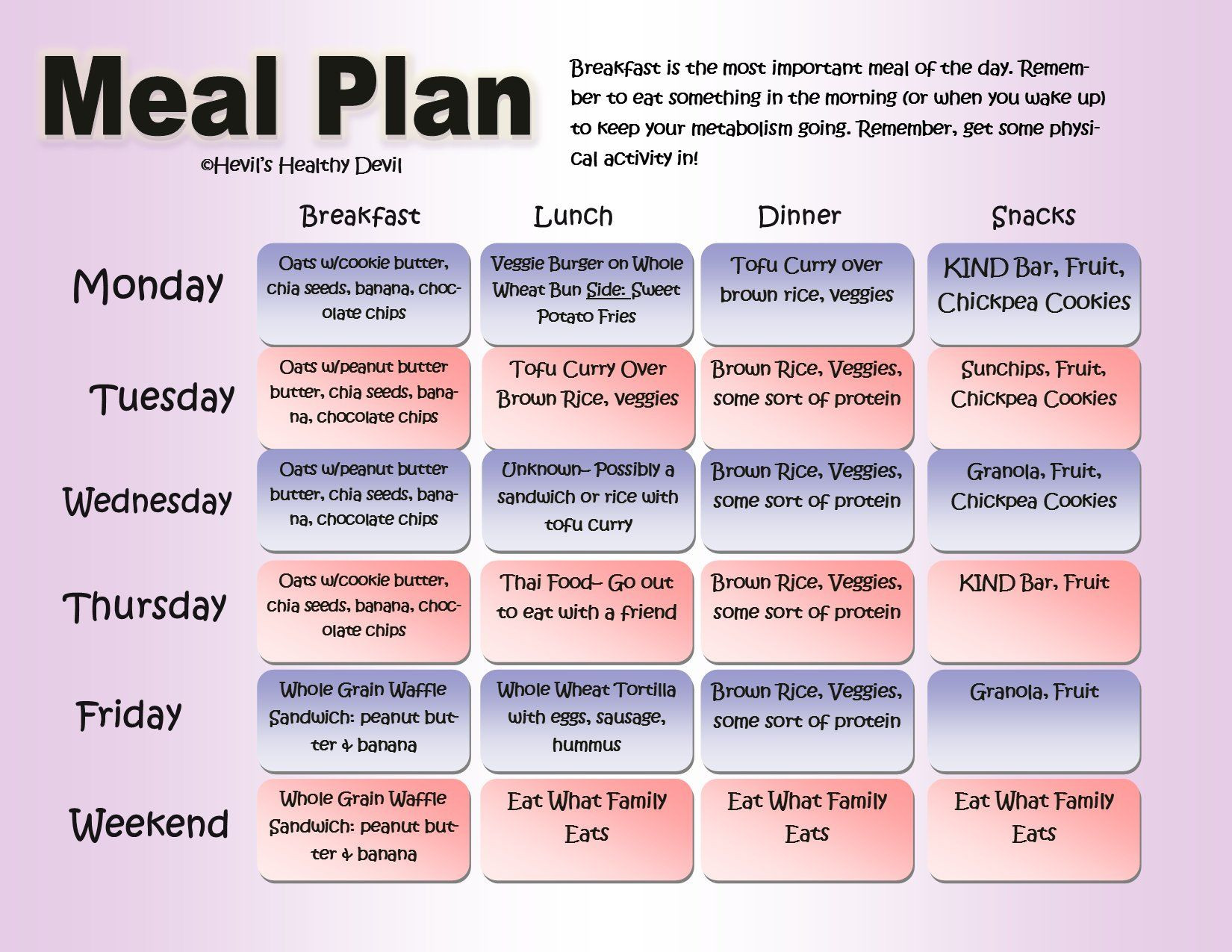 Jillian 30 Day Shred Chart