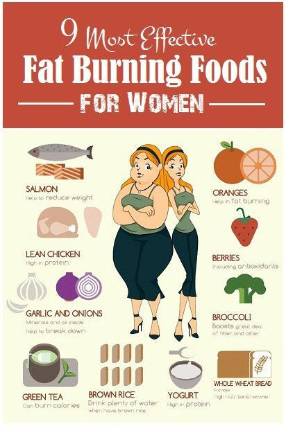 Weight Loss Meal Plans For Women Fat Burning
 See more here pwmXYq0RQk