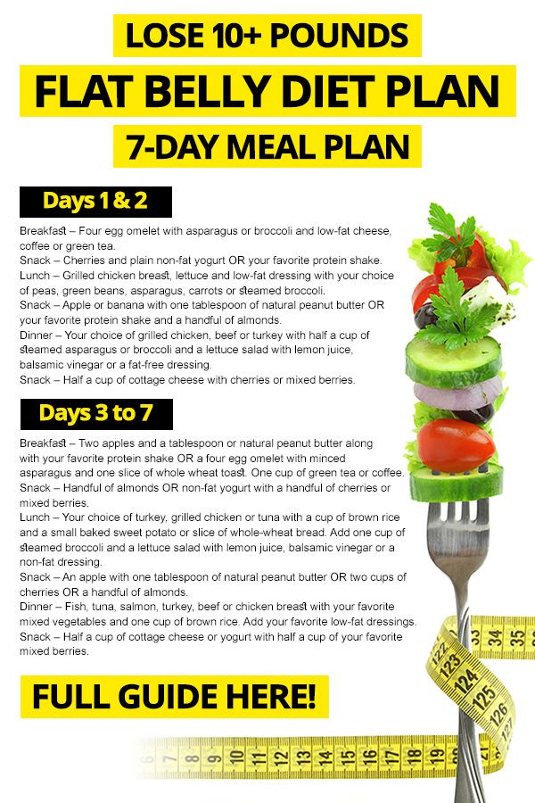 Weight Loss Meal Plans For Women Flat Belly
 7 Day Flat Belly Diet Plan For Women Lose 10 Pounds