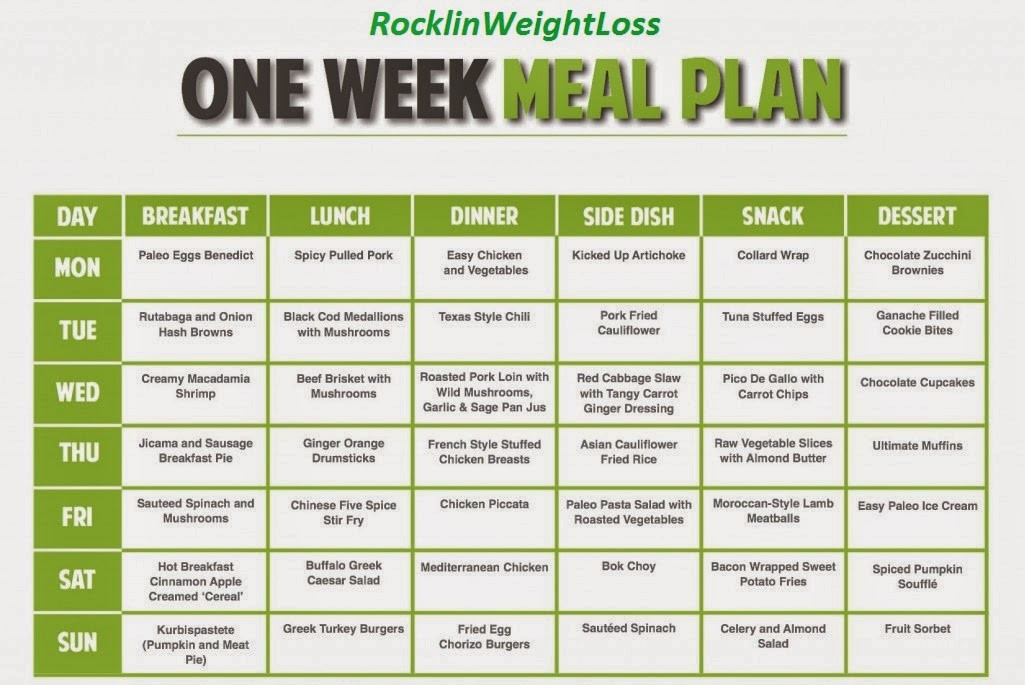 Weight Loss Meal Plans For Women
 Workout Routines for Women Meal Plan to Lose Weight