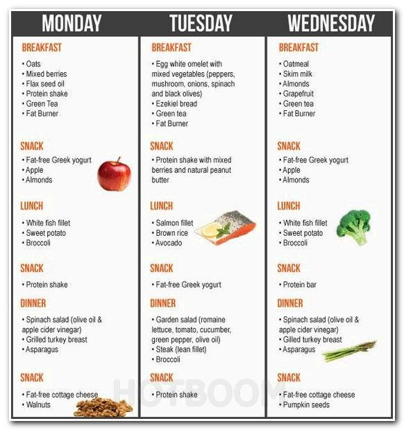Weight Loss Meal Plans For Women Over 40
 Pin on Diet