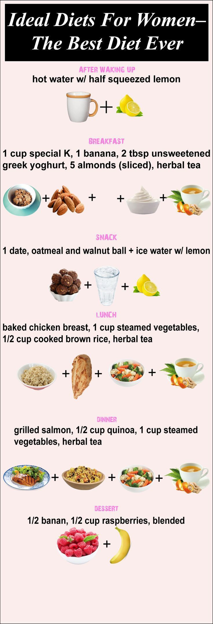 Weight Loss Meal Plans For Women Vegetarian
 Food Plans Weight Loss Illustration Description When a