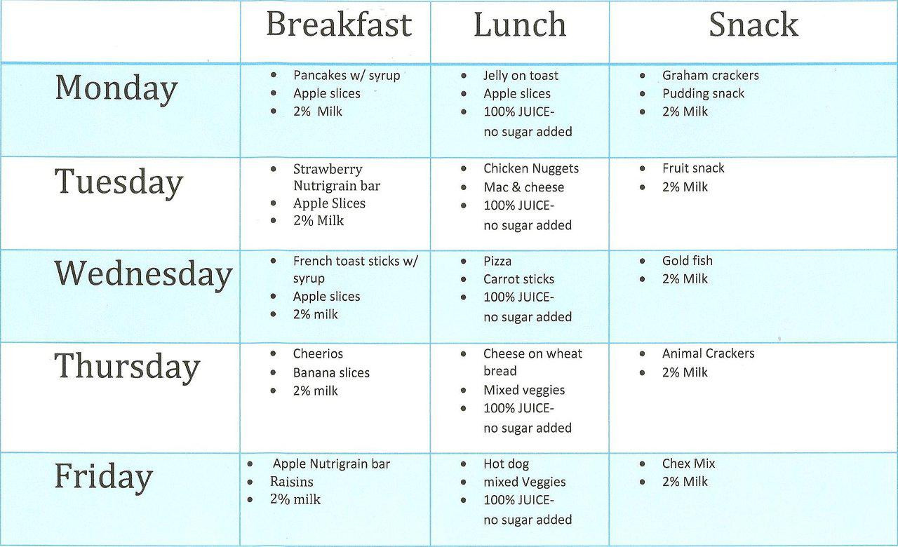 Weight Loss Meal Plans Indian
 Diet Plan For Gym India Diet Plan