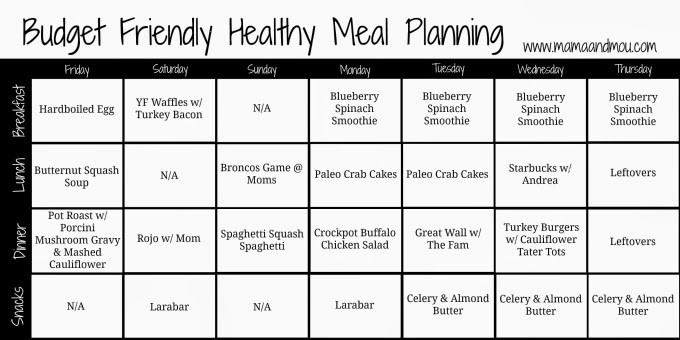 Weight Loss Meal Plans On A Budget
 Healthy meal planner on a bud 3 day t plan