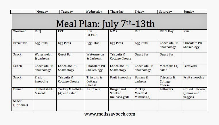 Weight Loss Meal Plans On A Budget
 Weight loss vacations in texas 7 day healthy eating plan