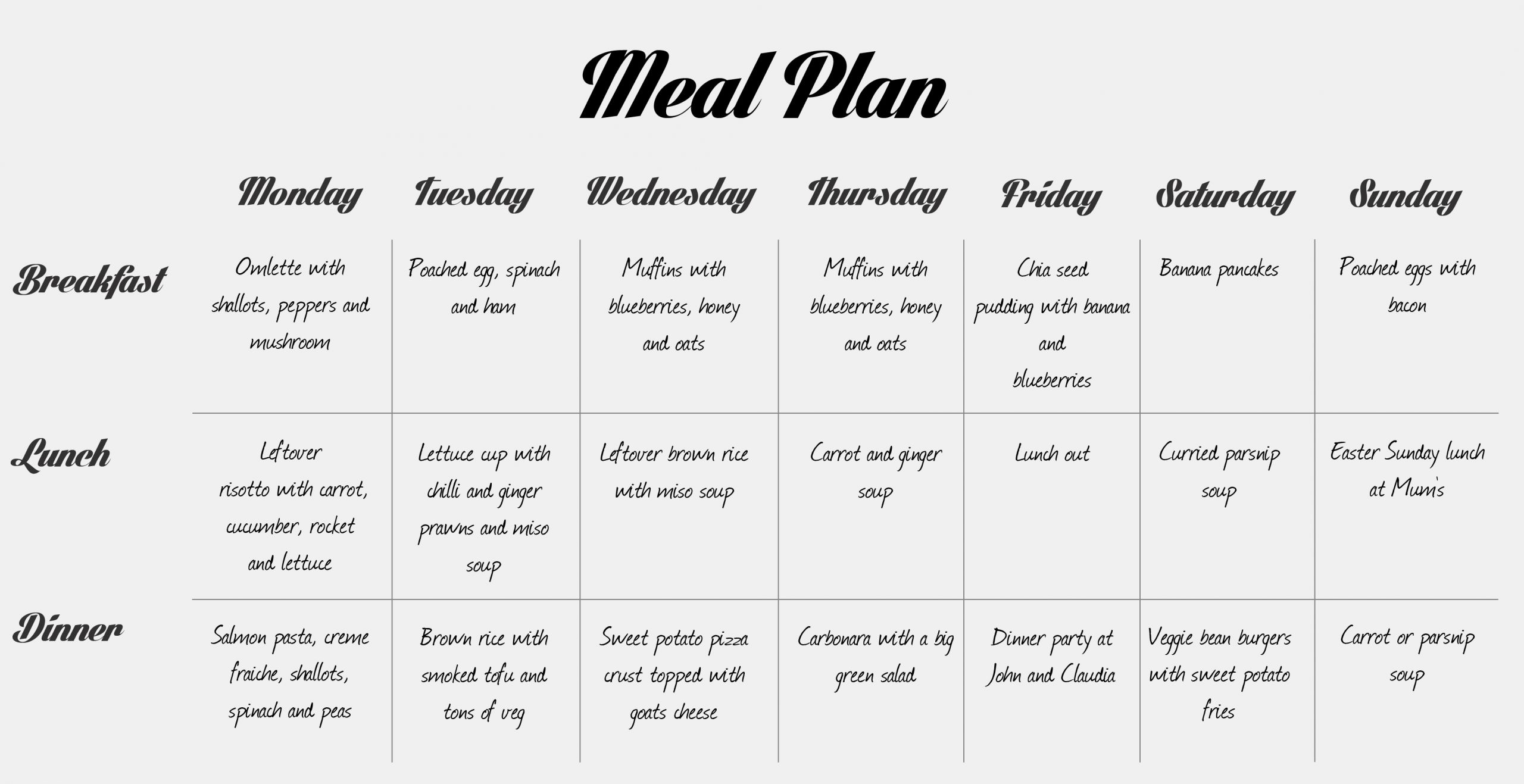 Weight Loss Meal Plans On A Budget
 Healthy Eating A Bud