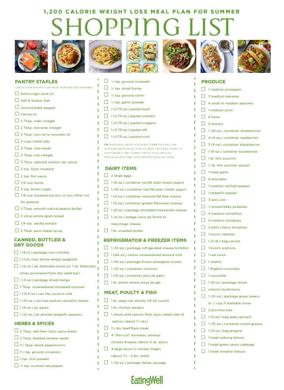 Weight Loss Meal Plans On A Budget Shopping Lists
 1 200 Calorie Weight Loss Meal Plan for Summer Shopping