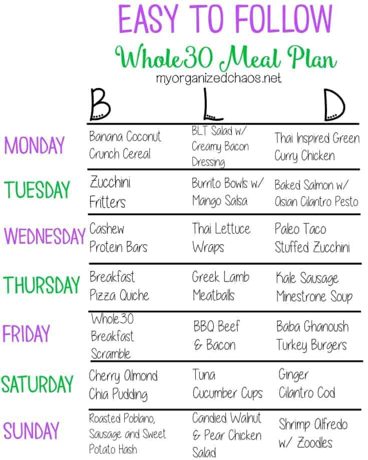 15 Brilliant Weight Loss Meal Plans On A Budget Simple Best Product