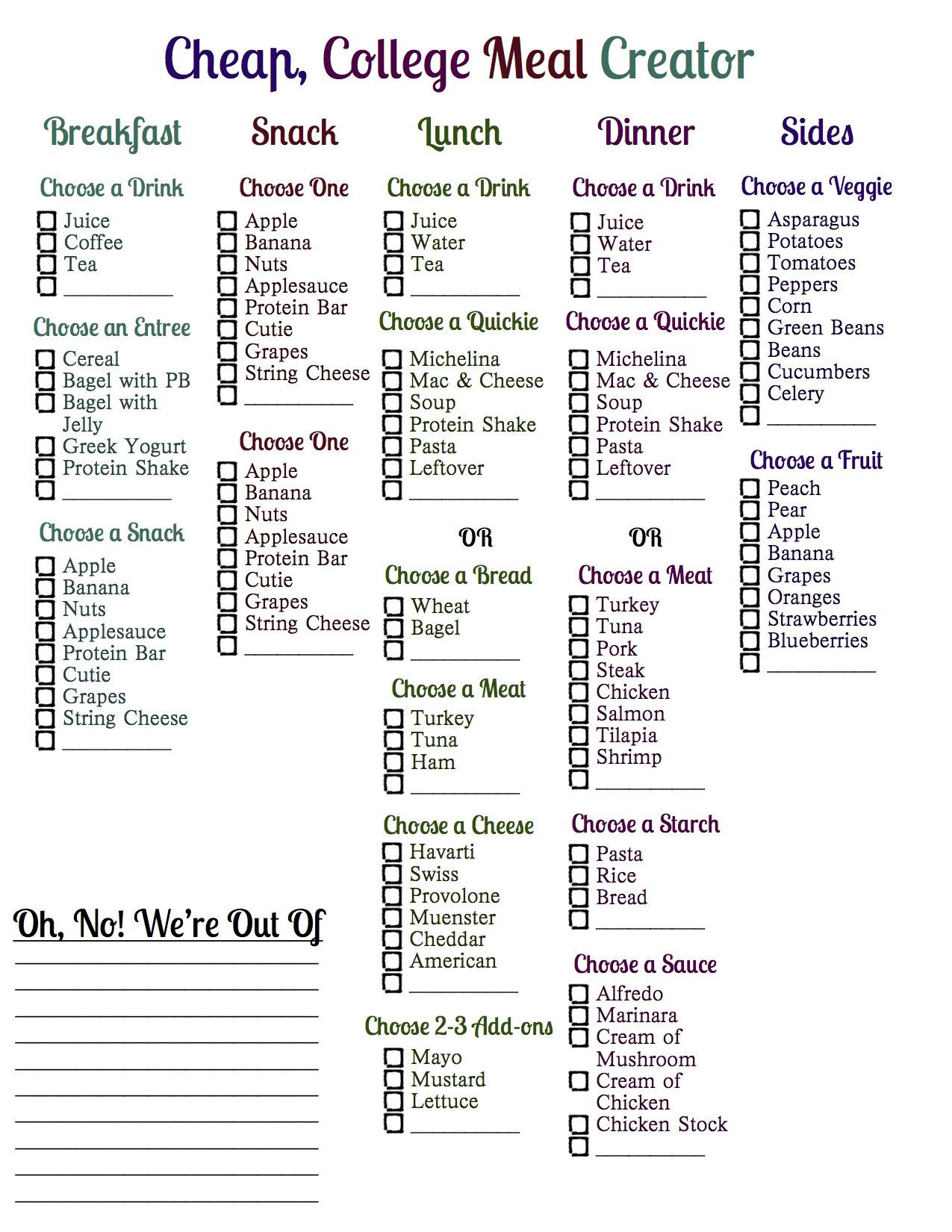 Weight Loss Meal Plans On A Budget Simple
 Cheap College Meal Planner Creator